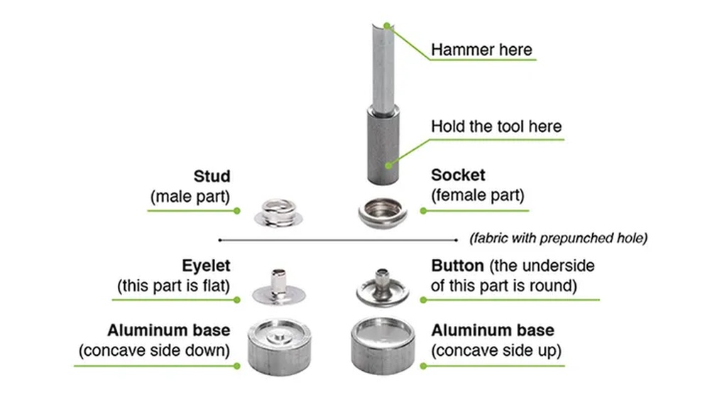 How to Apply Snap Fasteners With Hammer