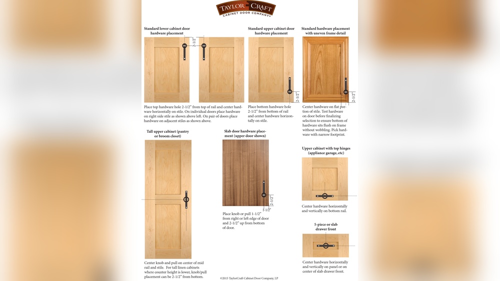 Where to Place Cabinet Door Hardware
