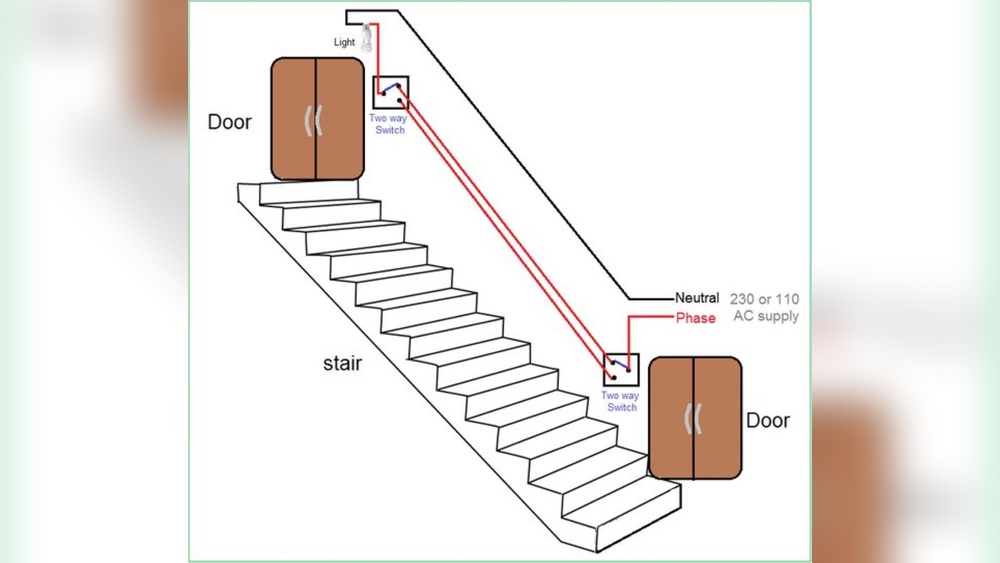 How a Two Way Light Switch Works