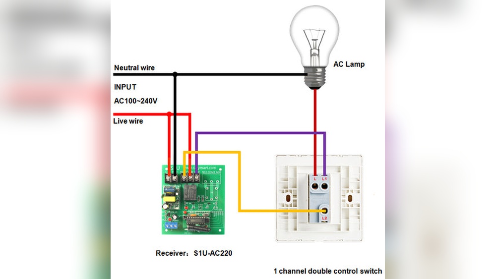 How Do Remote Light Switches Work