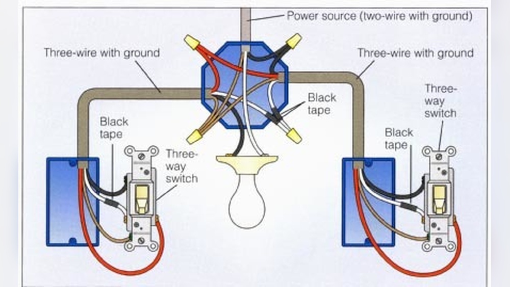 How Do You Install a Three Way Light Switch