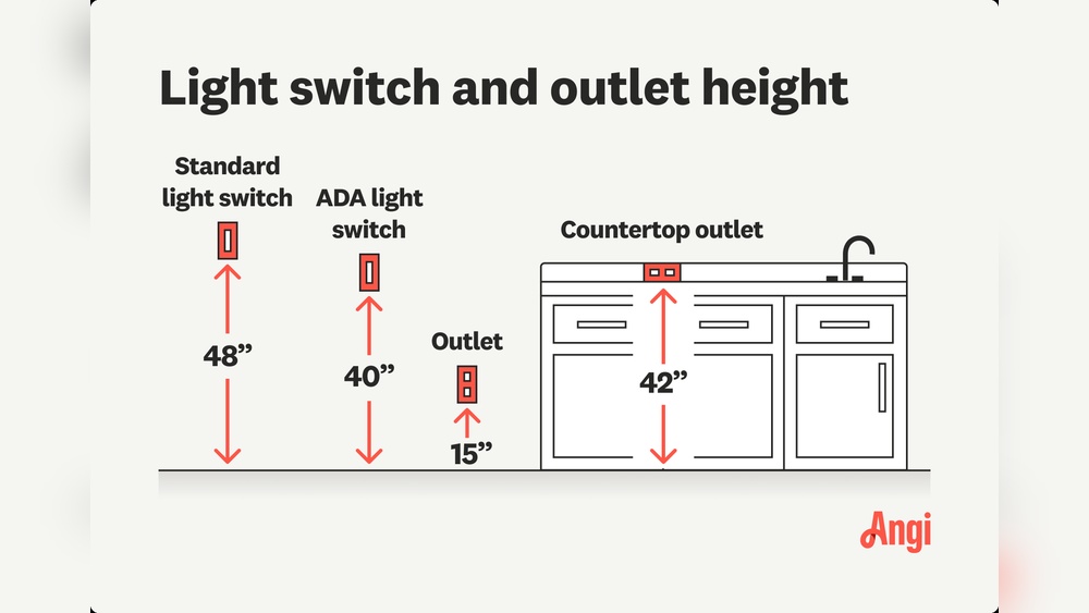 How High Should a Light Switch Be off the Ground
