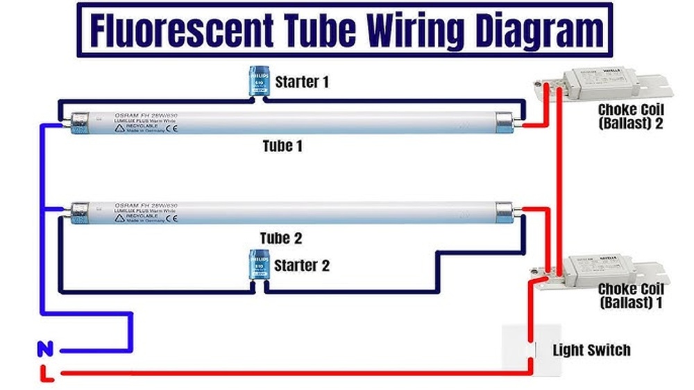 How Many Fluorescent Lights on One Switch