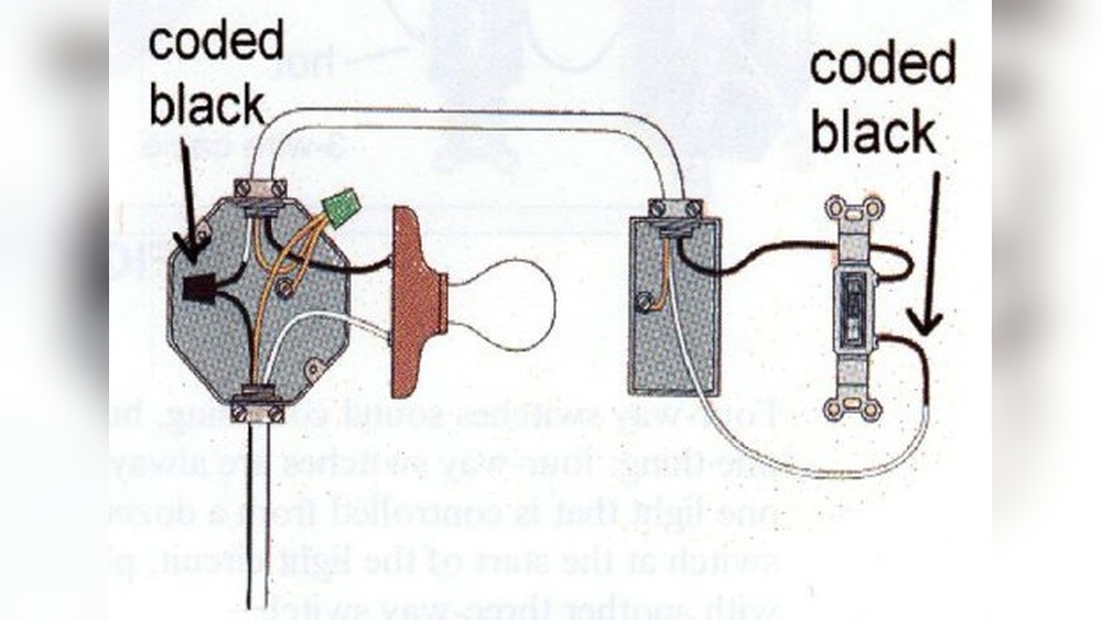 How to Add a Switch to a Light Fixture