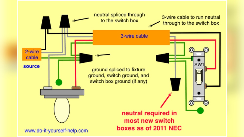 How to Add an Extra Light And Switch