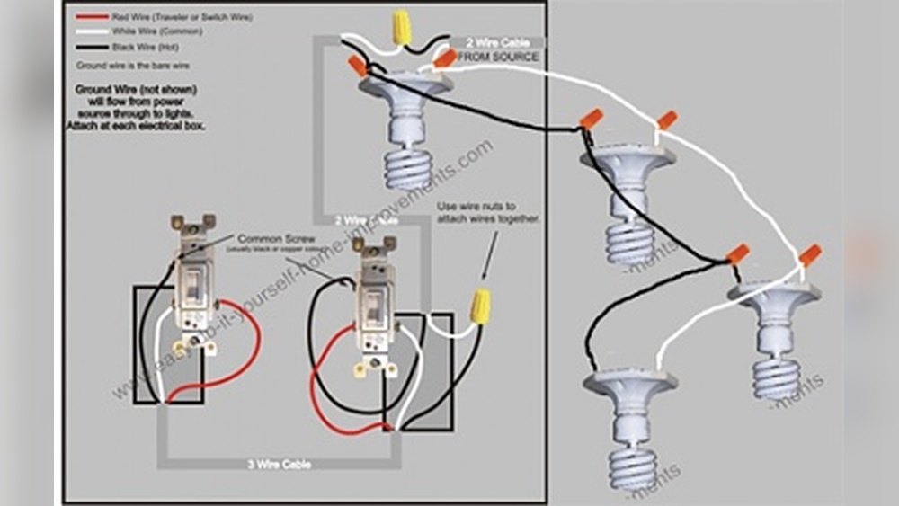 How to Add Ceiling Light to Existing Switch