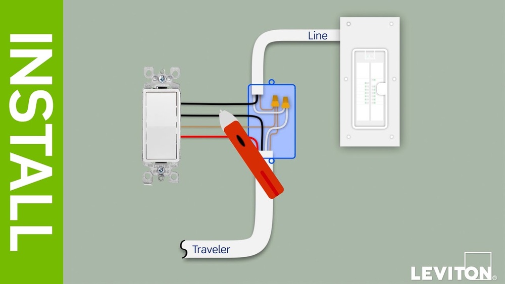 How to Add Dimmer to Light Switch