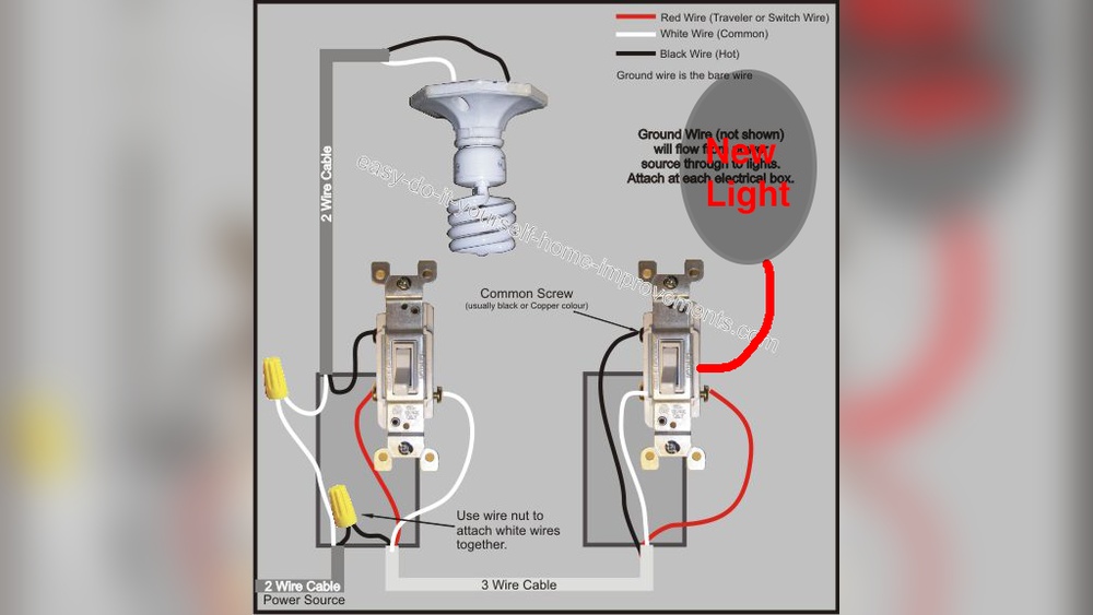 How to Add Light Switch to Existing Light Switch