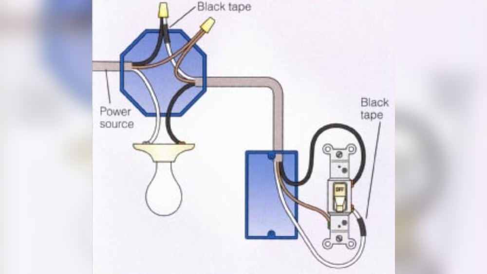 How to Add Power Outlet from Light Switch