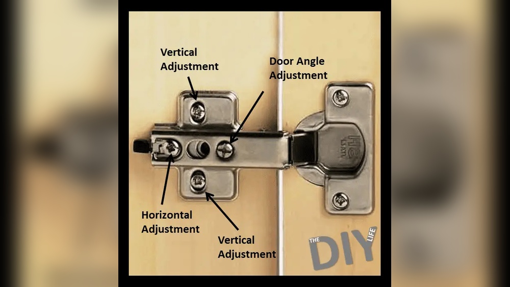 How to Adjust Kitchen Cabinet Hardware