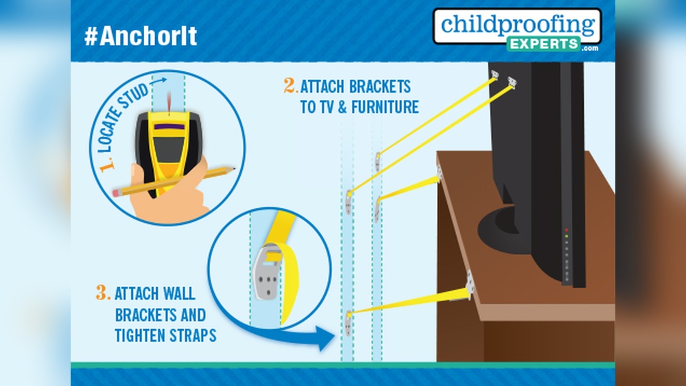 How to Anchor a Tv to Wall Childproof