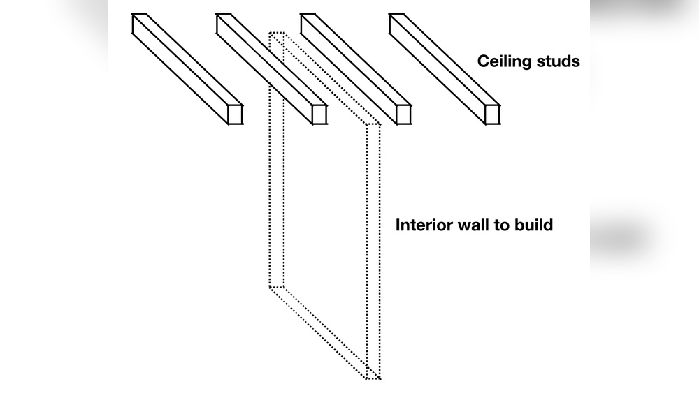 How to Anchor a Wall to a Ceiling Without Studs