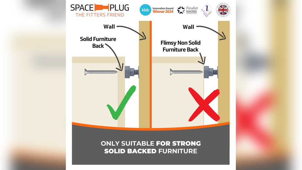 How to Anchor Book Case to Wall