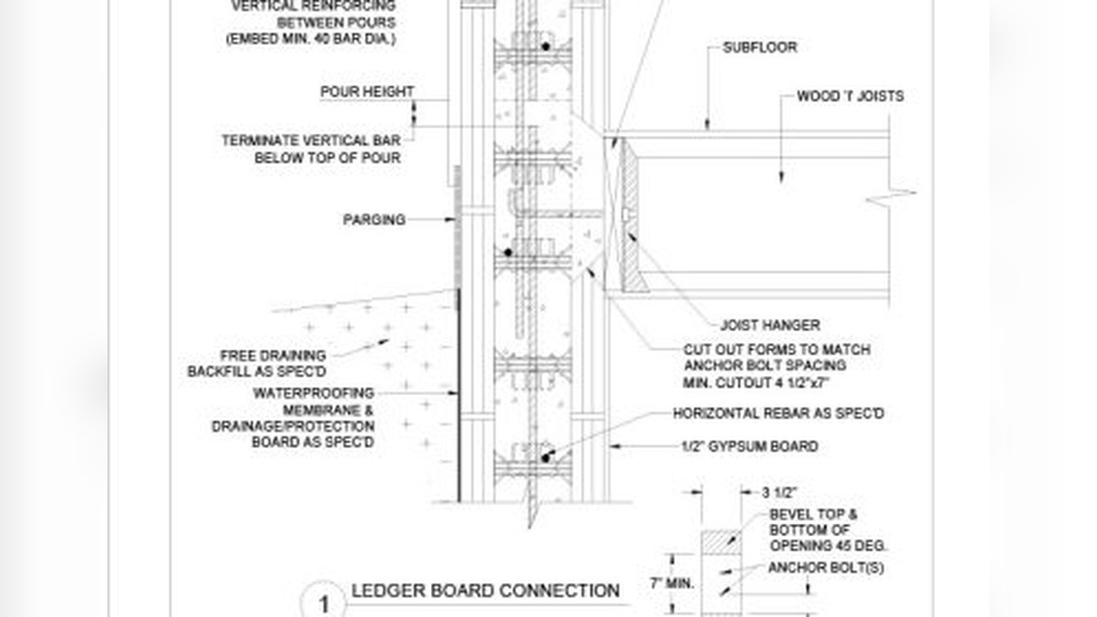 How to Anchor Ledge in Wall Cutout