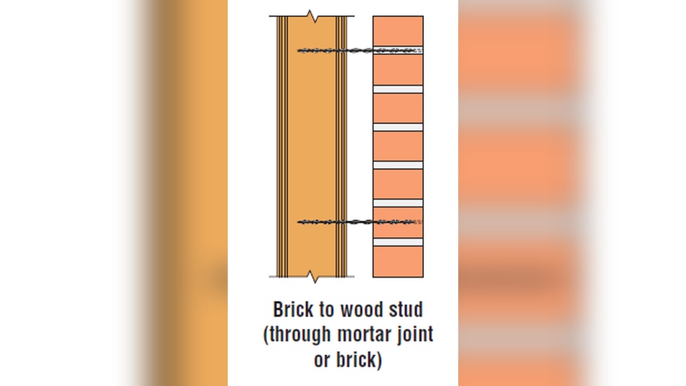 How to Anchor Stud to Brick Wall