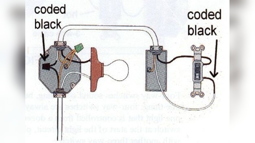 How to Backfeed a Light Switch