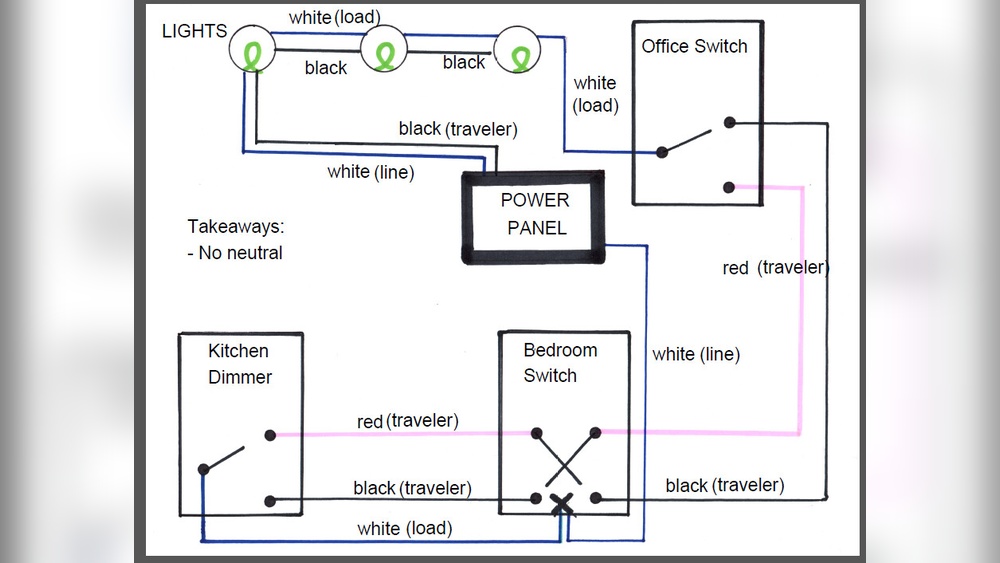 How to Change a 4 Way Light Switch