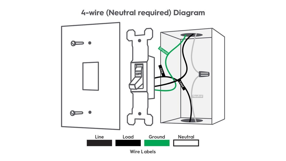 How to Change a Light Dimmer Switch
