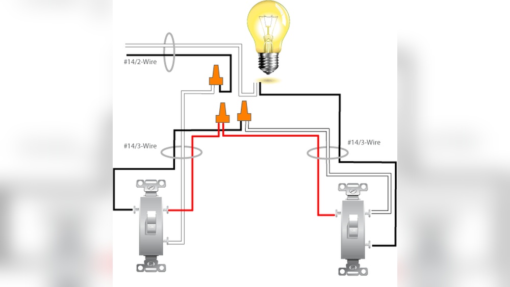 How to Change a One Way Light Switch to Two