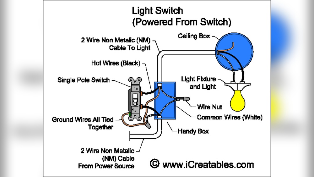 How to Change a Single Light Switch Without Power