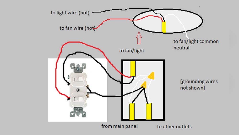 How to Change Single Light Switch to Double