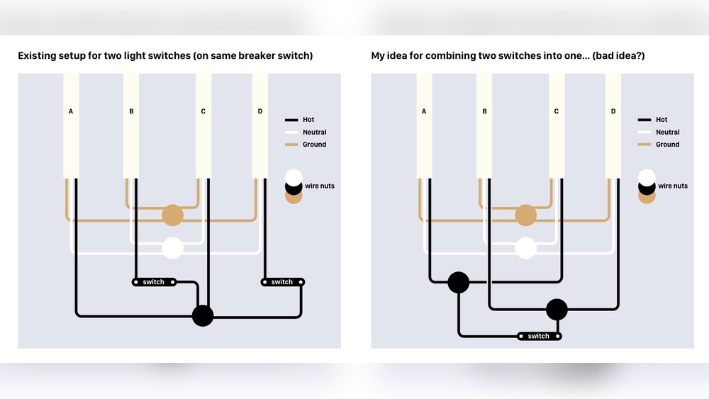 How to Combine Two Light Switches into One