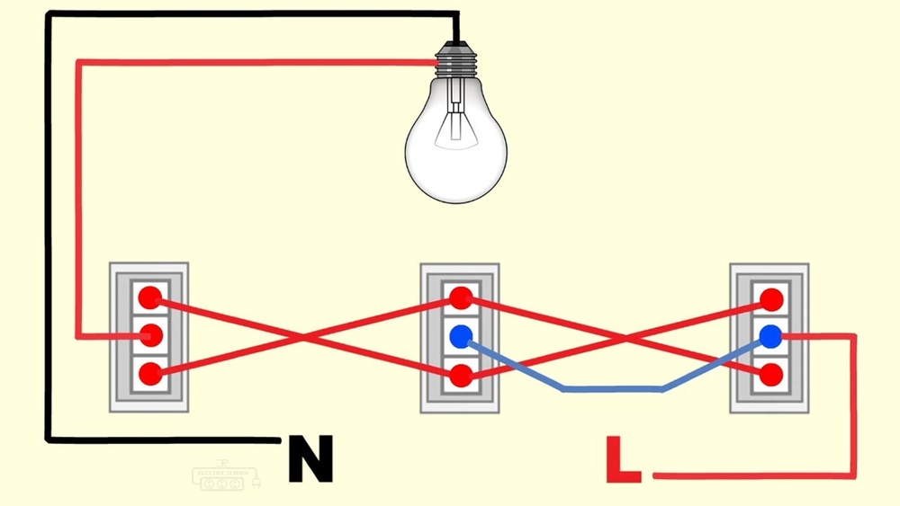 How to Connect 3 Switches to One Light