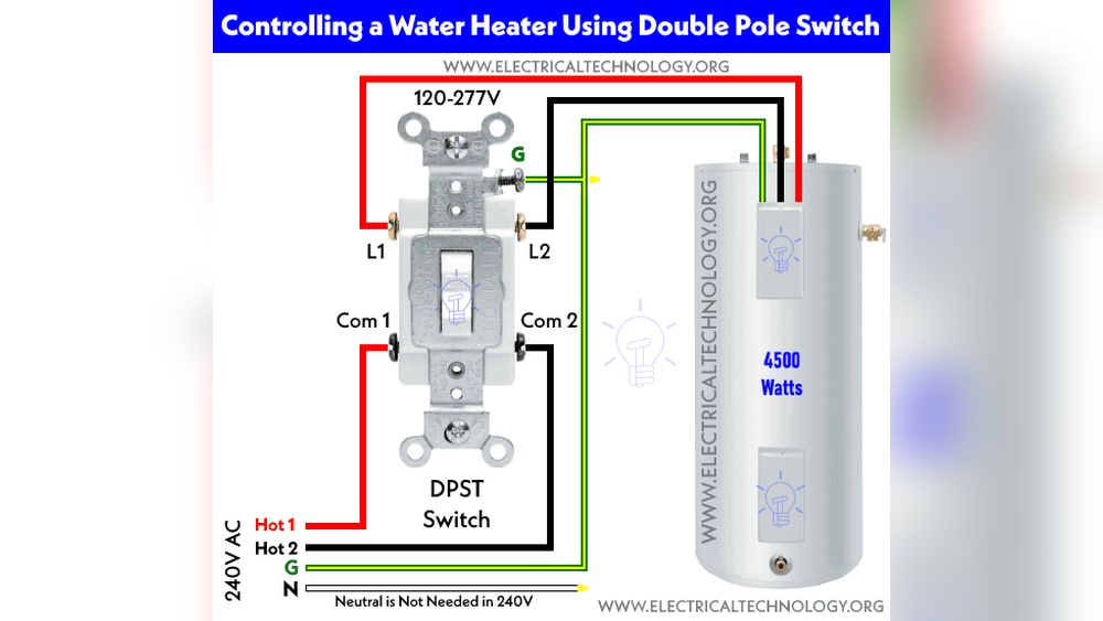 How to Connect a Double Pole Light Switch