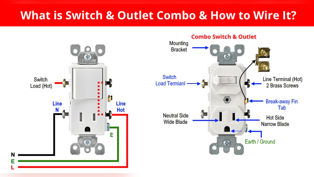 How to Connect a Light Switch And Outlet Combo