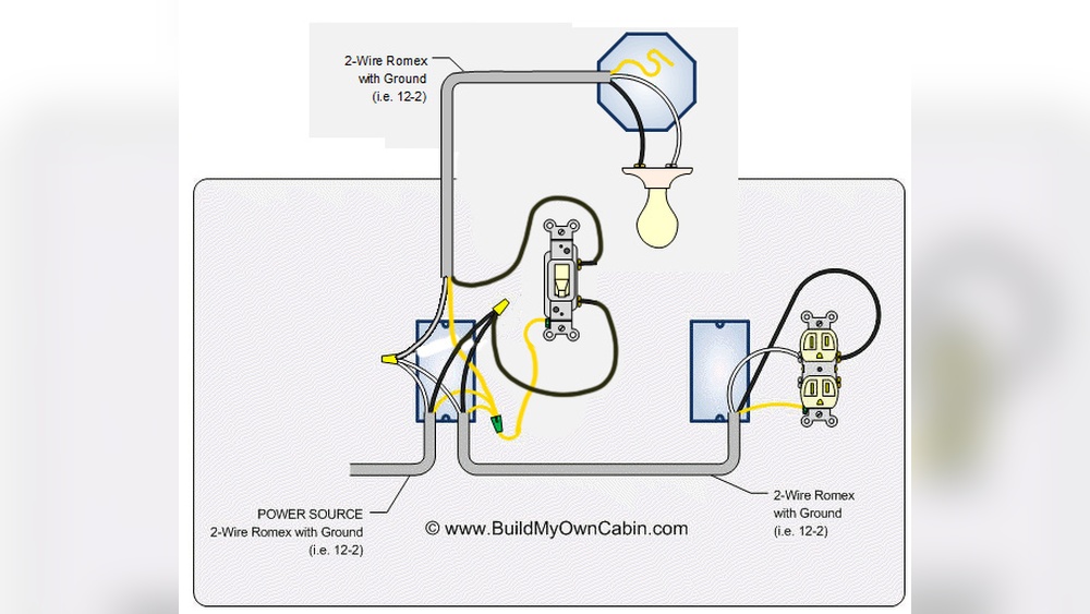 How to Connect a Light Switch to an Outlet Diagram