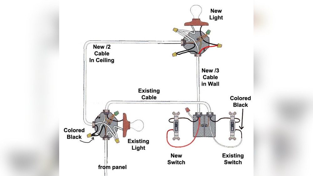 How to Connect a New Light Switch