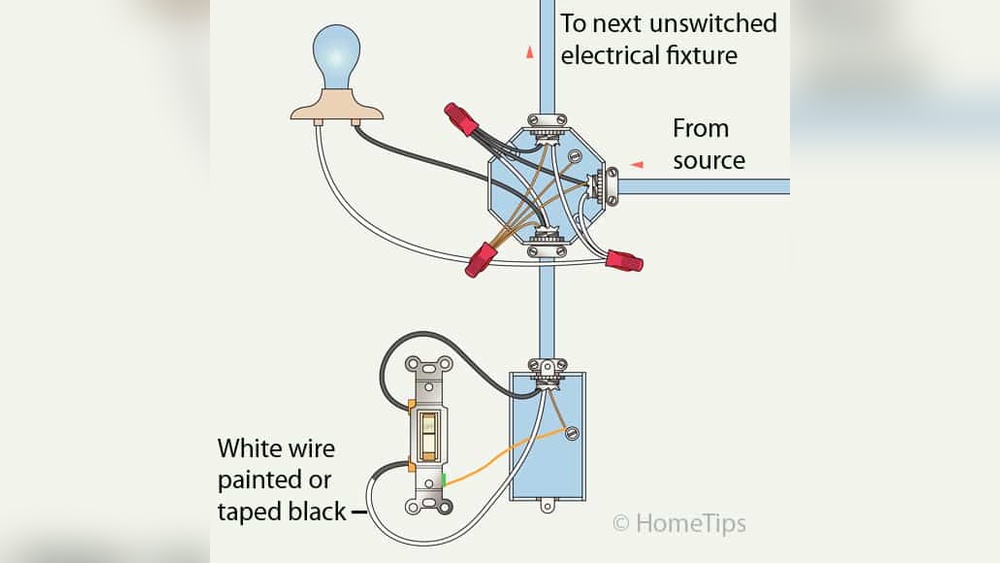 How to Connect a Single Pole Light Switch