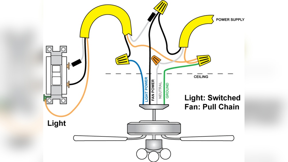 How to Connect Light Switch to Ceiling Fan