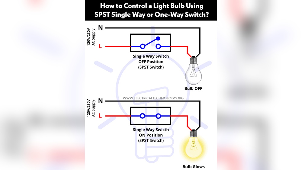 How to Connect One Way Light Switch