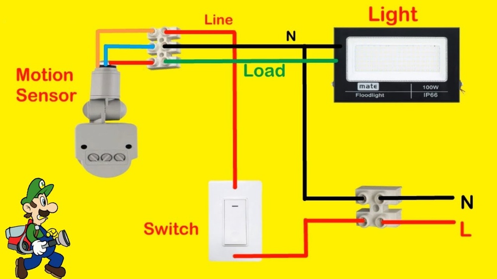 How to Connect Sensor Light Switch