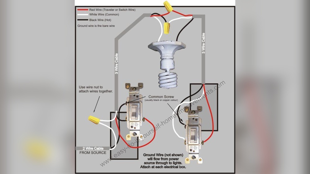 How to Connect String Lights to Light Switch