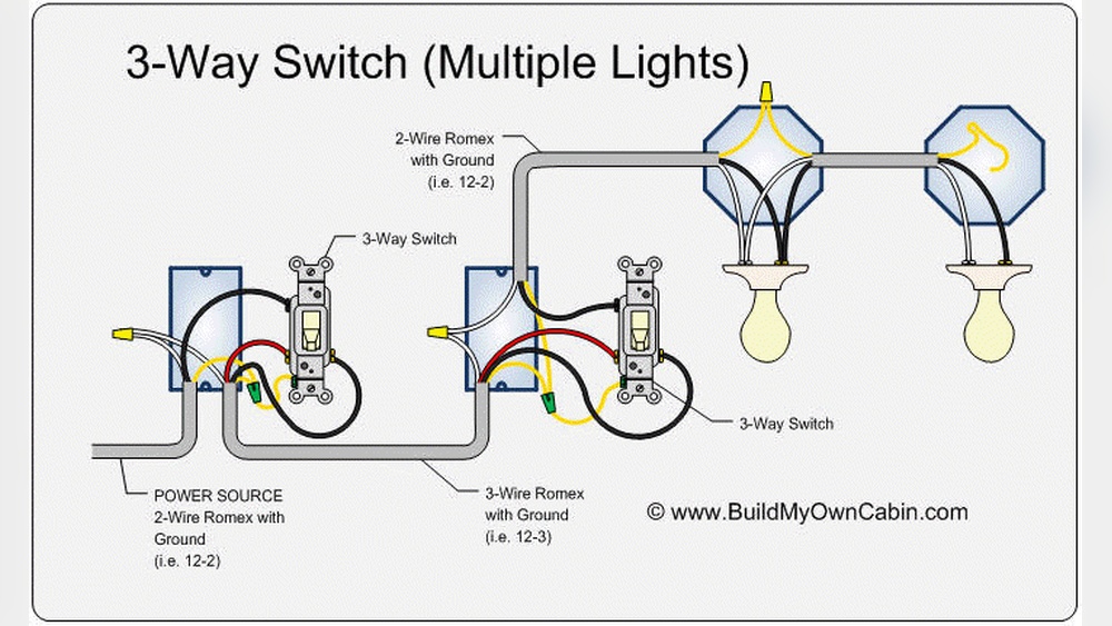 How to Connect Two Light Switches to One Power Source