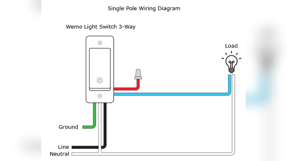 How to Connect Wemo Light Switch to Wifi