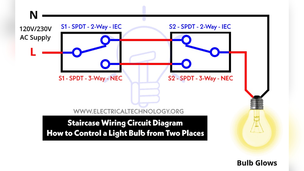 How to Control One Light With Two Switches