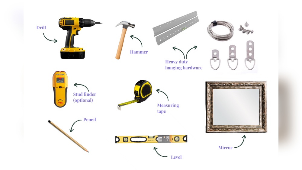How to Determine Size of Anchor to Hang Wall Mirror