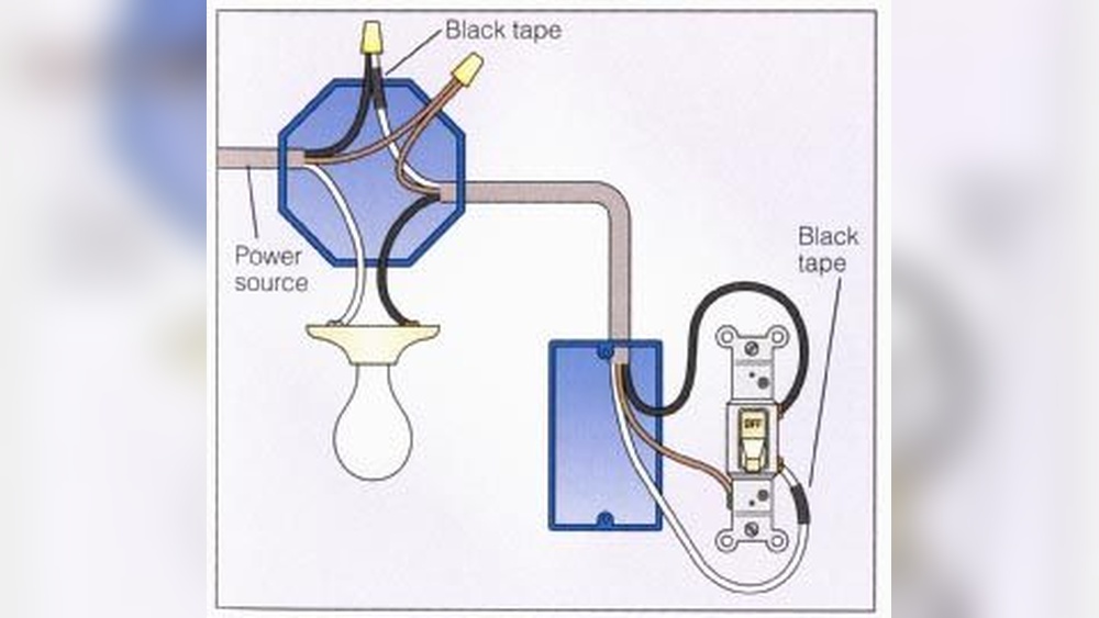 How to Disable a Light Switch