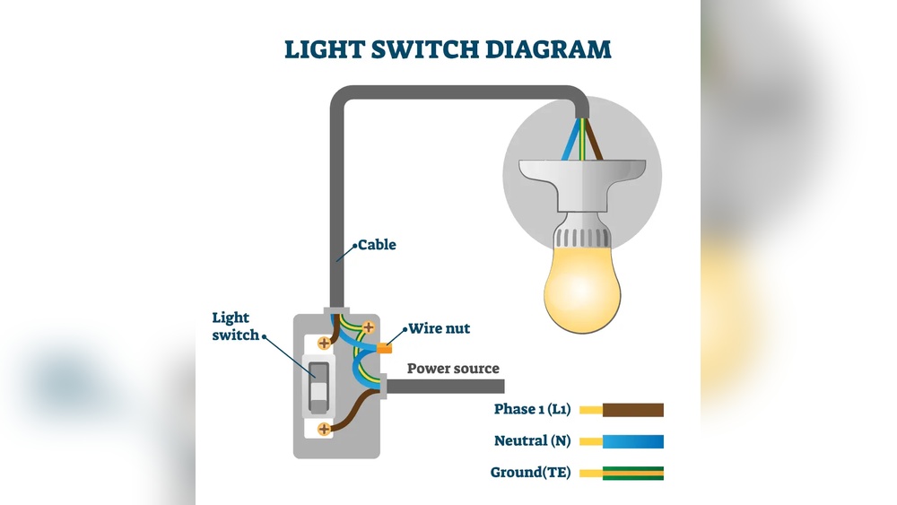 How to Do a Light Switch