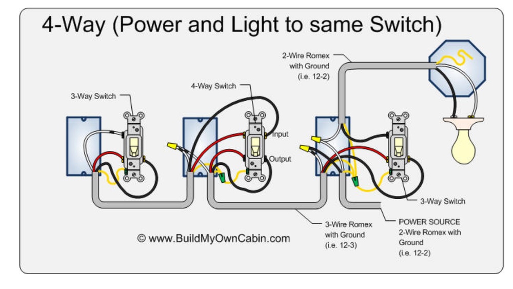How to Eliminate a Light Switch
