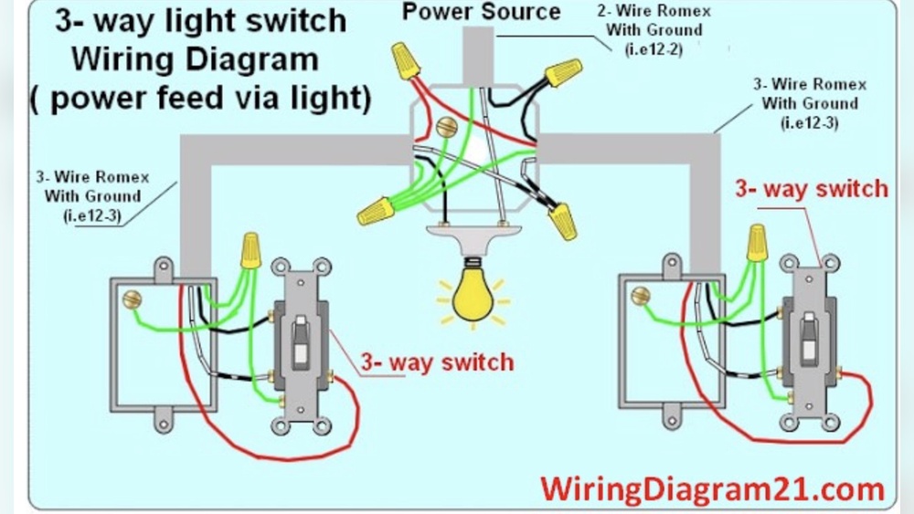How to Fix 3 Way Light Switch