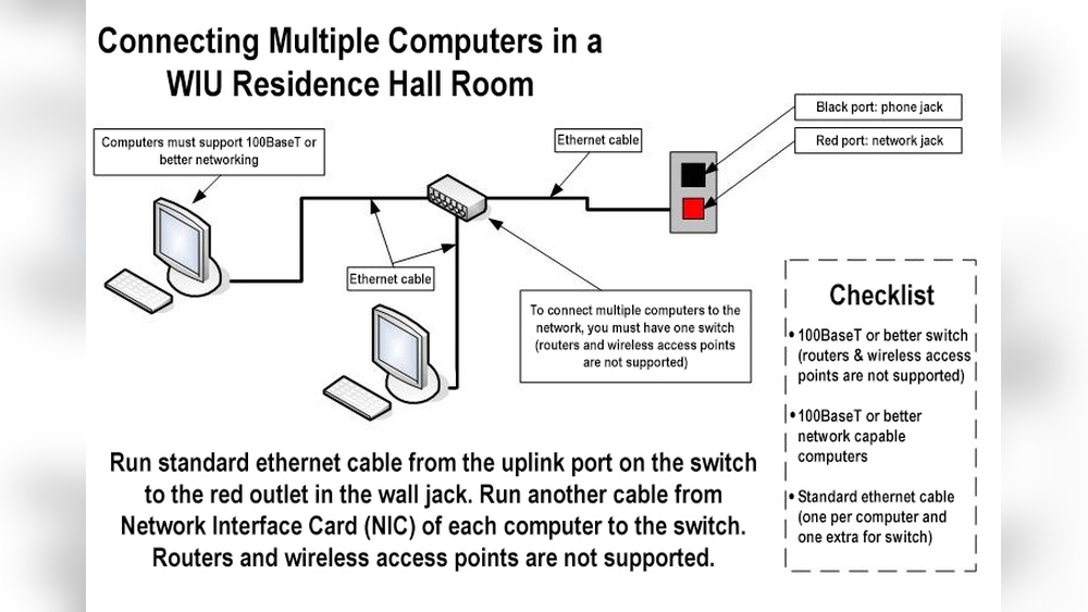 How to Hook Ethernet Wall Connectors to Each Other