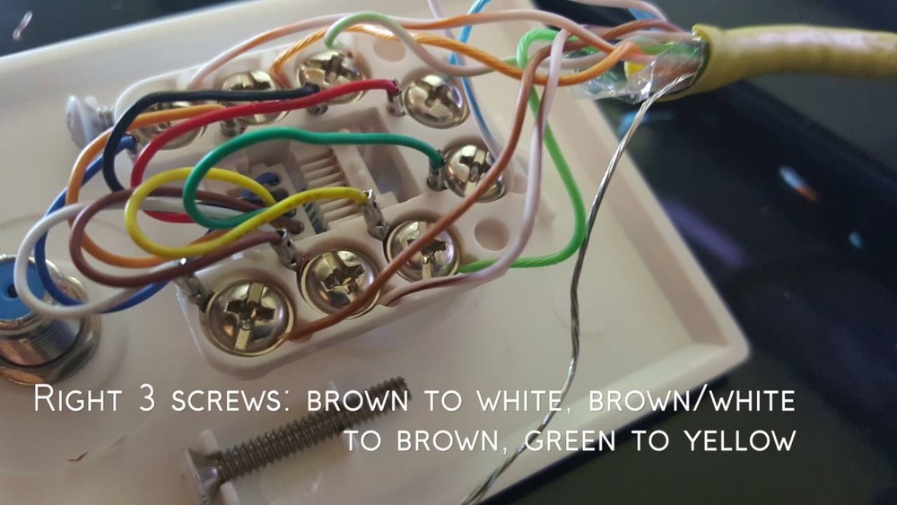 How to Hook Up a Cat5 Wall Plate