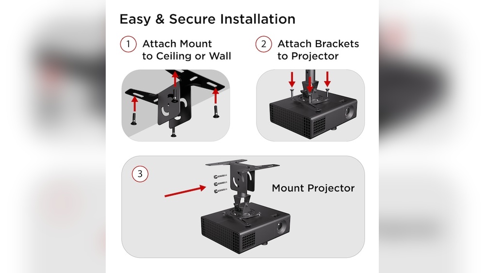 How to Hook Up a Dellprojector on a Wall