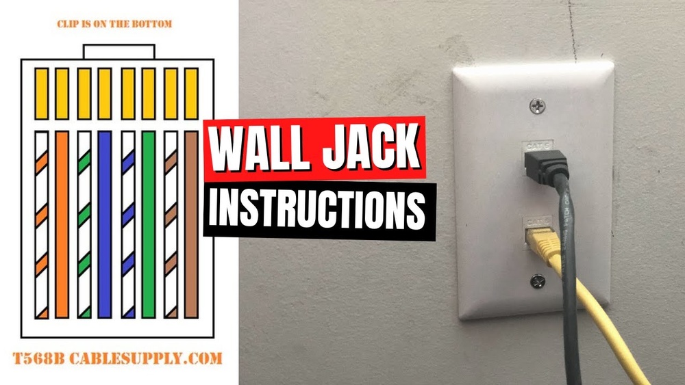 How to Hook Up Internet into House Wall Connection