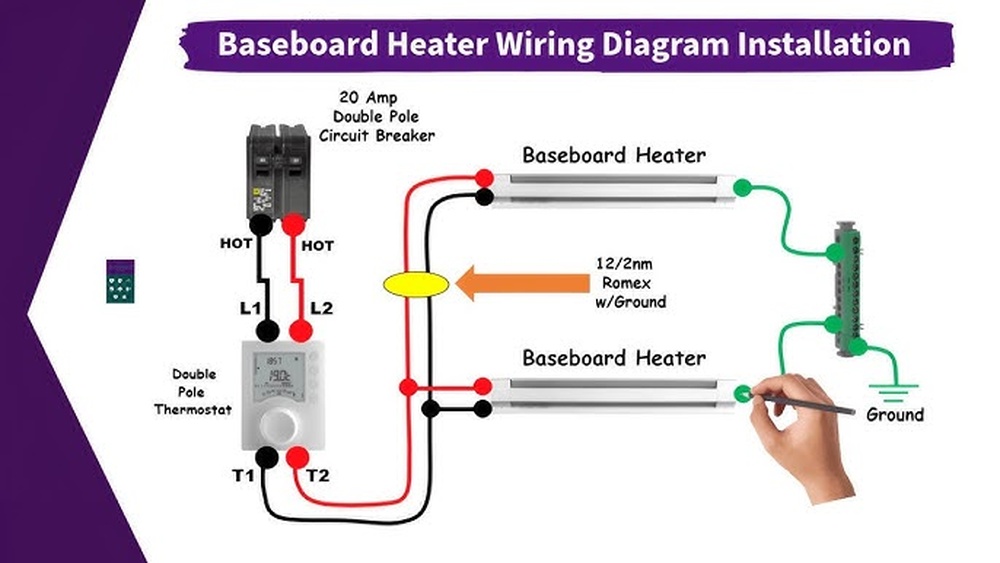 How to Hook Up Wall Thermostat to Baseboard Heater