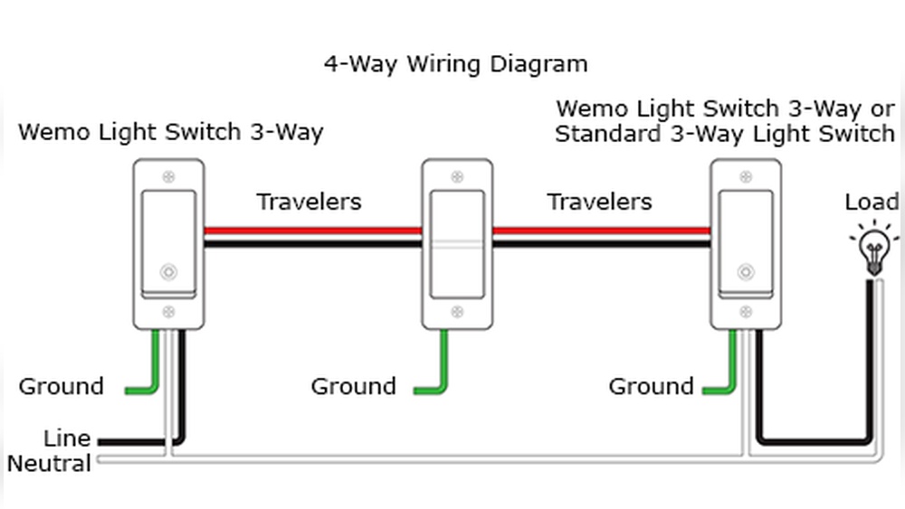 How to Instal 3 Way Light Switch
